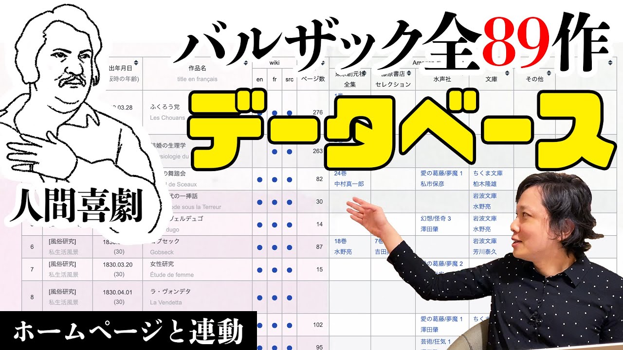 バルザック 全作品 データベース