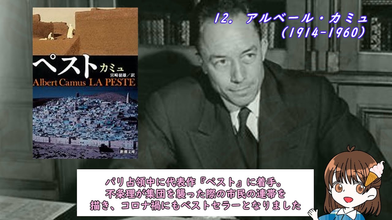 絶対読むべきフランス文学作家15選