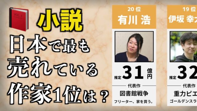 日本人で最も売れている小説家は？【TOP20】【推定生涯印税ランキング】